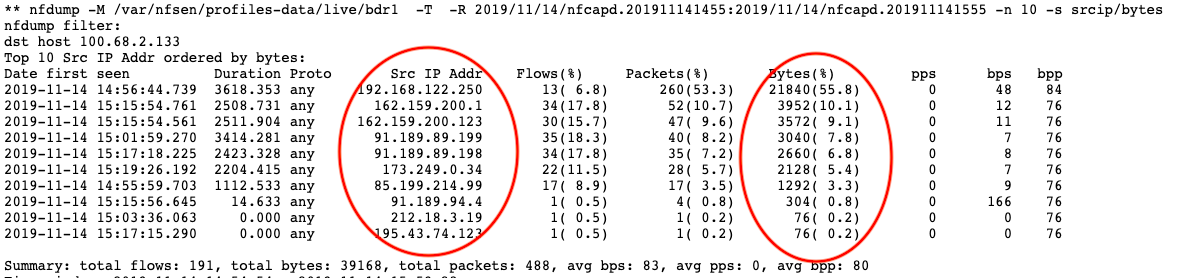 Output: Flows to one host, grouped by SRC IP address
