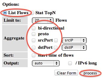 List flows