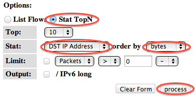 Group flows by DST IP Address