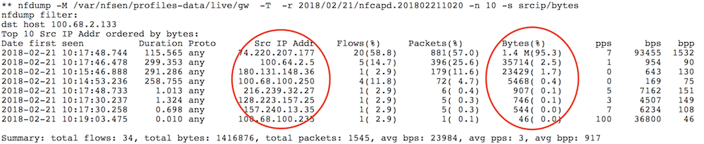 Output: Flows to one host, grouped by SRC IP address
